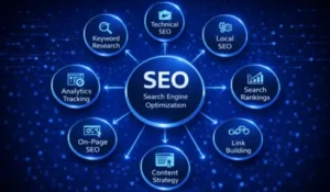 What Is SEO