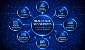 real estate seo agency
